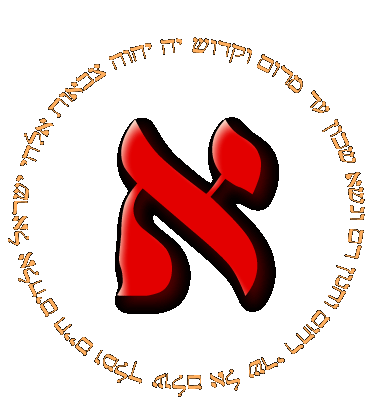 Aleph in the Shemhamphorash - The Name in 72 Letters