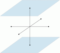 Cube of Space: Existential (Self-Other) Faces