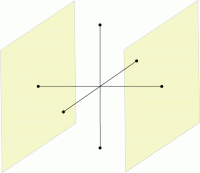 Cube of Space: Experience (Sense-Perception) Faces