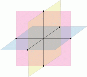Cube of Space: Inner Planes