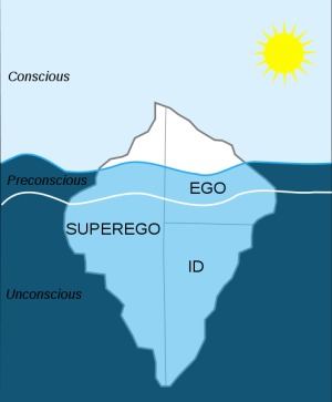 Diagram: Freud's Iceberg Mental Model